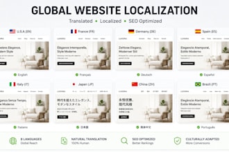 localize translate shopify woocommerce wix website proofreading multi language