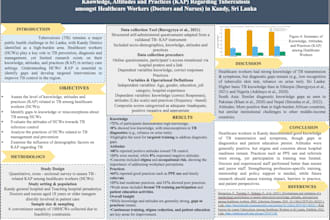 design scientific, research, and case study posters
