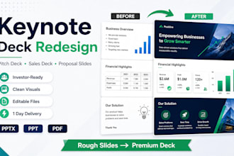 redesign keynote presentation, pitch deck, sales deck slides