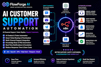 build ai customer support automation with n8n and openai
