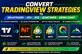 convert tradingview strategies to ninjatrader, mt4, mt5, quantower, sierra chart