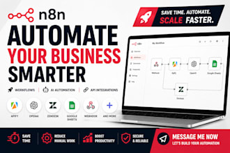 configure n8n workflow zendesk n8n trigger apify integration ai agent automation