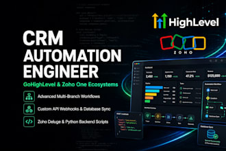 setup and automate gohighlevel CRM or zoho crm for business