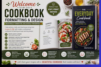 write design and format cookbook, recipe ebook, KDP cookbook