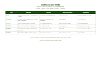 create a log frame and monitoring evaluation tools