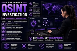 conduct osint investigations for journalists and businesses