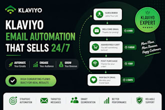 build high converting klaviyo email automation and flows