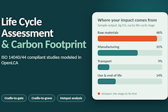 do life cycle assessment lca, carbon footprint and ghg in openlca