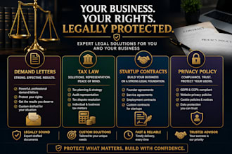 draft bespoke startup contracts and founder legal agreements
