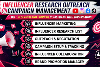 be influencer research manager outreach marketing campaign