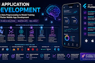 build ai powered flutter mobile apps with custom machine learning models