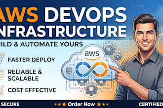 build and automate your AWS devops infrastructure