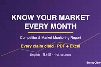 build your monthly market and competitor monitoring report