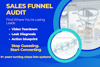 audit your sales funnel and blueprint an automated revenue system