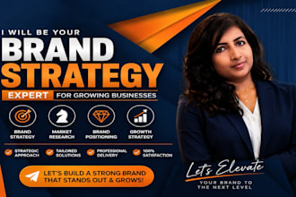 create your brand identity and brand strategy