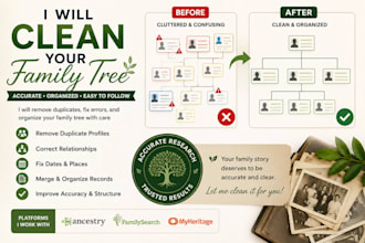 clean your family tree
