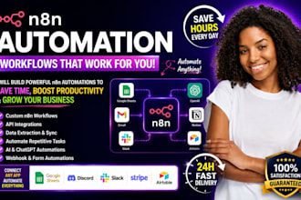 build n8n ai agent automation workflow openclaw setup n8n ai automation expert