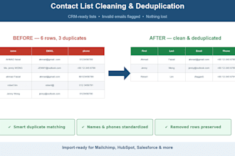 clean and deduplicate your contact database or email list