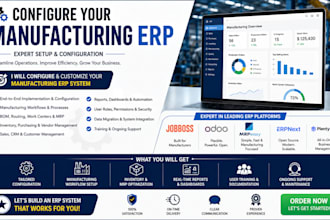 configure your manufacturing erp using jobboss odoo mrpeasy  erpnext plentyone