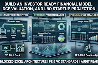 build investor ready financial model, dcf valuation, and lbo startup projection