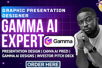 gamma ai presentation investor pitch deck design gamma slides slidebean canva ai