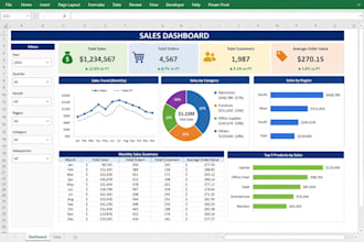 be your microsoft excel expert for any excel task