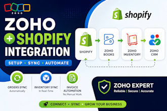 integrate zoho crm and books with shopify or woocommerce