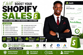 boost shopify sales, shopify marketing, shopify store promotion, sales funnel