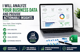analyze your business data and provide insights