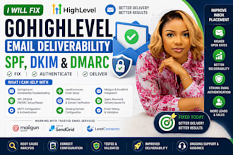 fix email deliverability spf dkim dmarc and dns