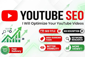 do youtube SEO with optimized title, description and tags