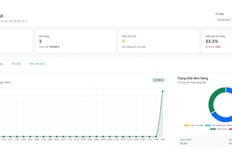 deploy your spring boot application