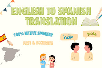 translate your english text to perfect native spanish