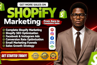 promote ecommerce shopify store boost shopify sales dropshipping marketing