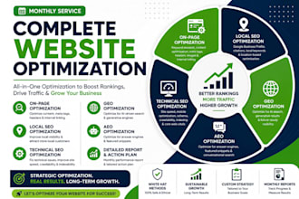 complete monthly website onpage aeo GEO seo local and technical optimization