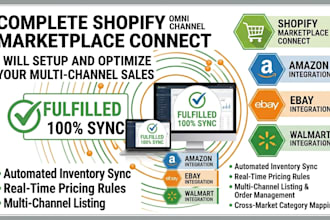 setup shopify marketplace connect amazon ebay walmart integration
