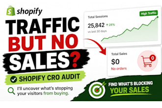 fix traffic but no sales with a shopify cro audit for shopify sales conversion