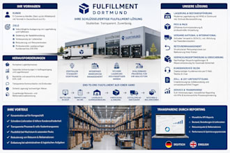 full service dropshipping fulfillment germany  storage in germany en de