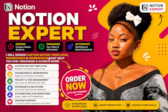 notion template notion dashboard notion workspace notion VA notion planner
