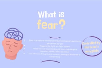 create a modern powerpoint presentation and canva slides