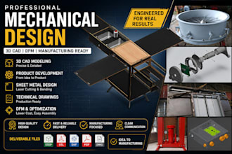 design manufacturing ready products in 3d cad