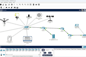 do cisco packet tracer, gns3 and network config projects