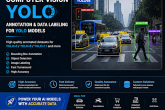 build computer vision object detection, yolo