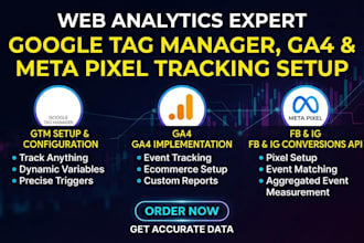 setup meta pixel and conversion API ga4, google tag manager