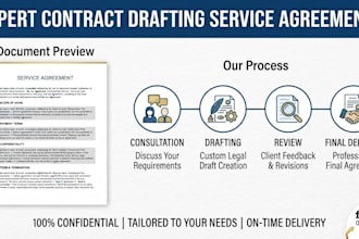 draft professional legal contracts and corporate agreements