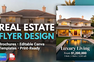 design real estate flyer canva template real estate brochure canva flyer