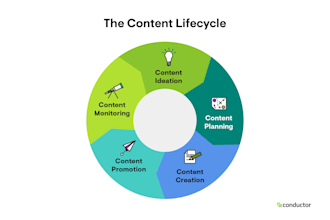 help you reach the right audience