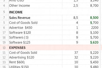 do bookkeping, bank reconciliation amd financial reports