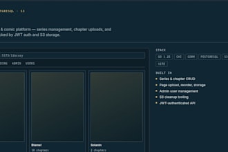 build a high performance backend using go and docker