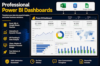 build a professional power bi dashboard